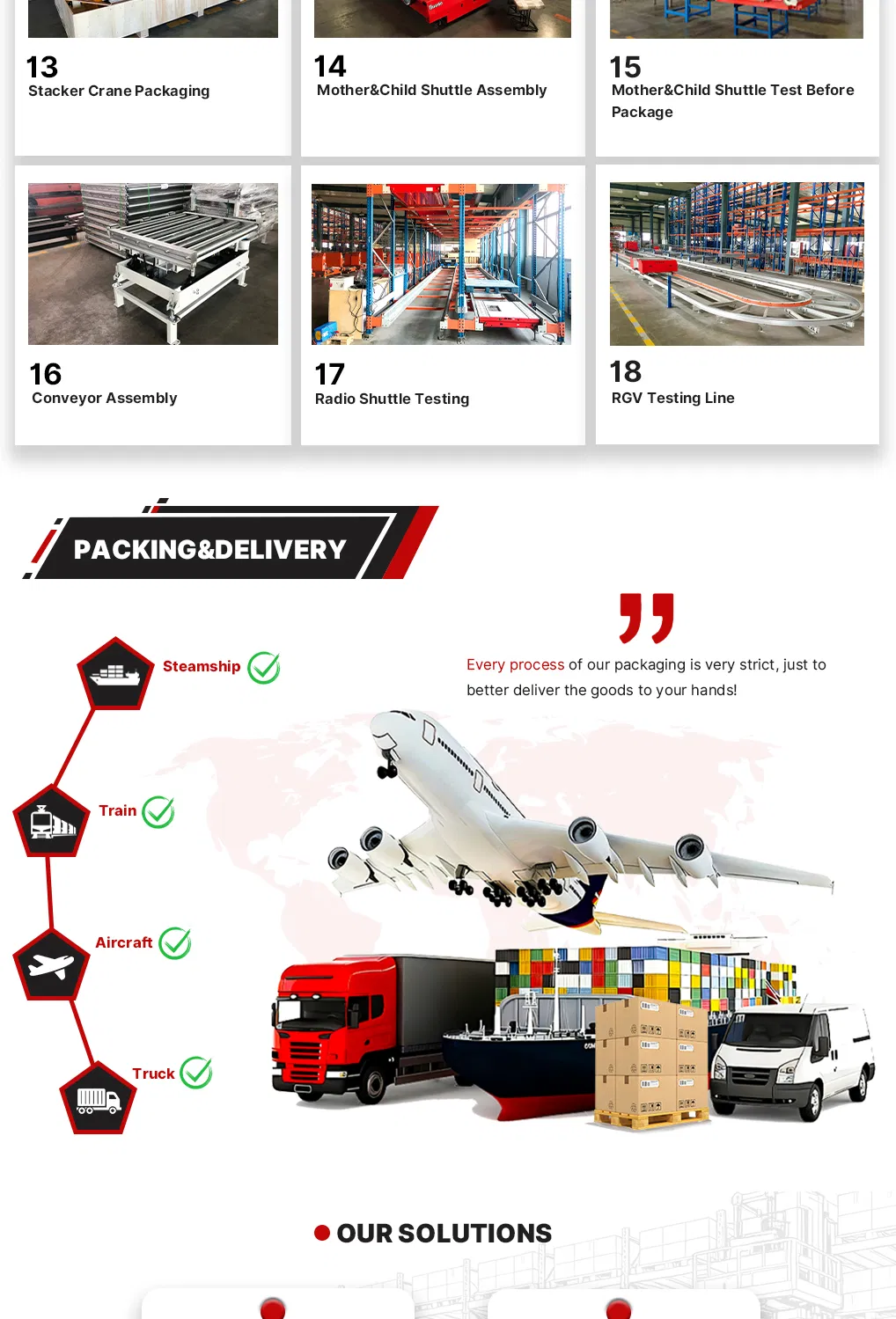 ASRS System View 5
