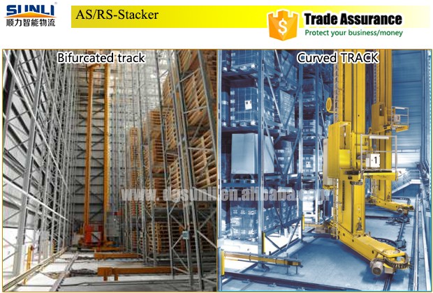 Automated Storage and Retrieval System Scene Image 4