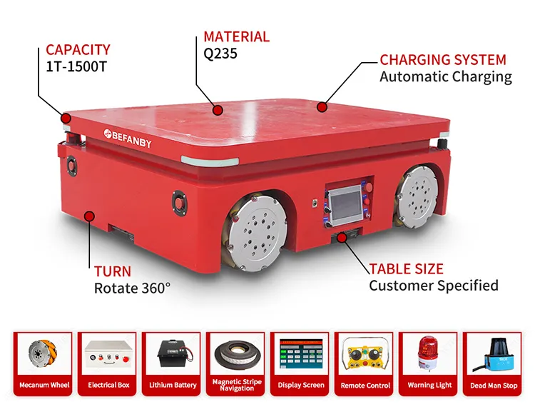 Automated Guided Vehicle Trackless Electric 10 Ton Agv for Factory