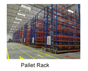 Logistic Machinery Parts