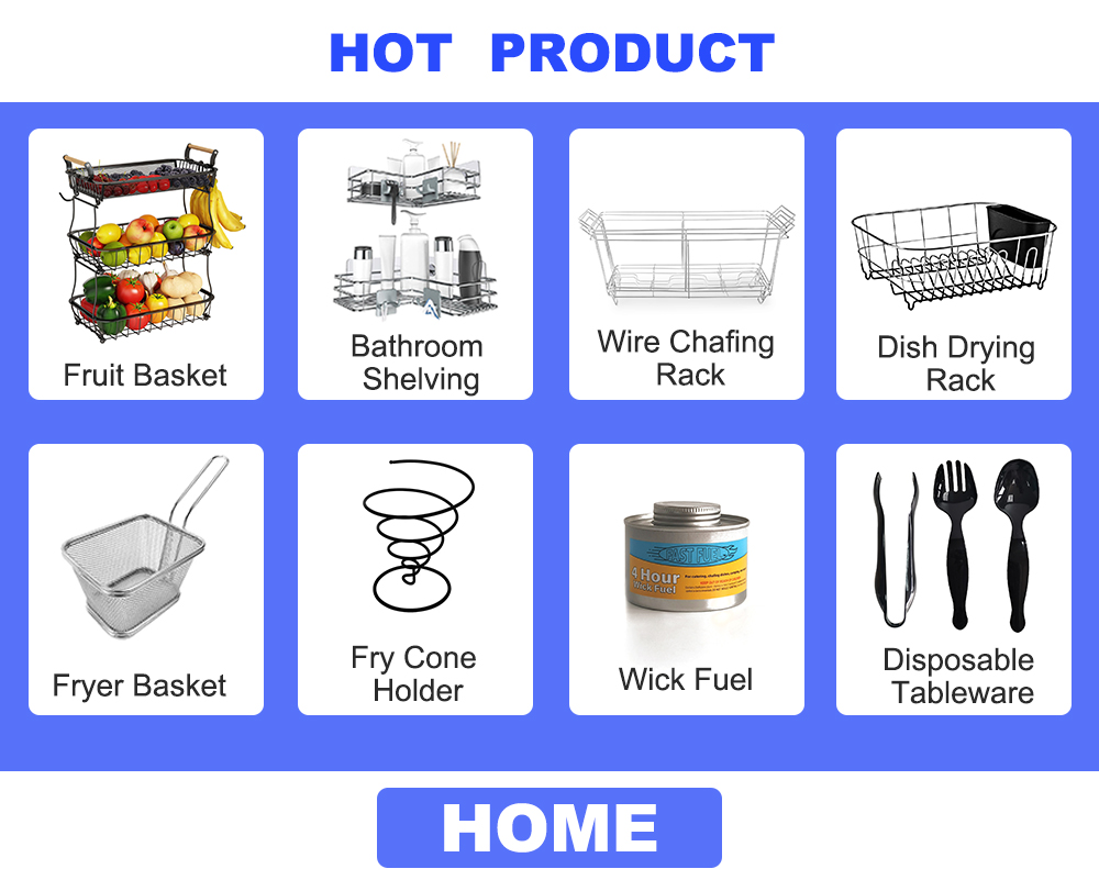 Product Category Matrix