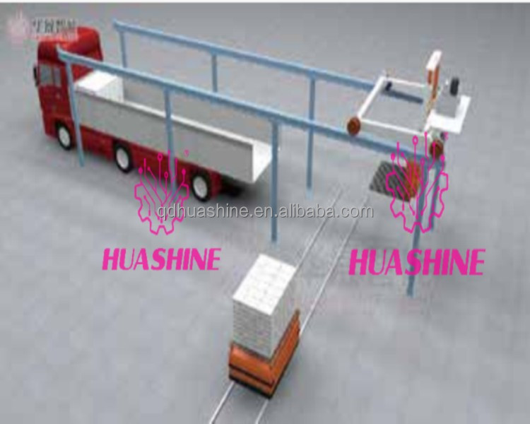 ASRS Storage Solutions