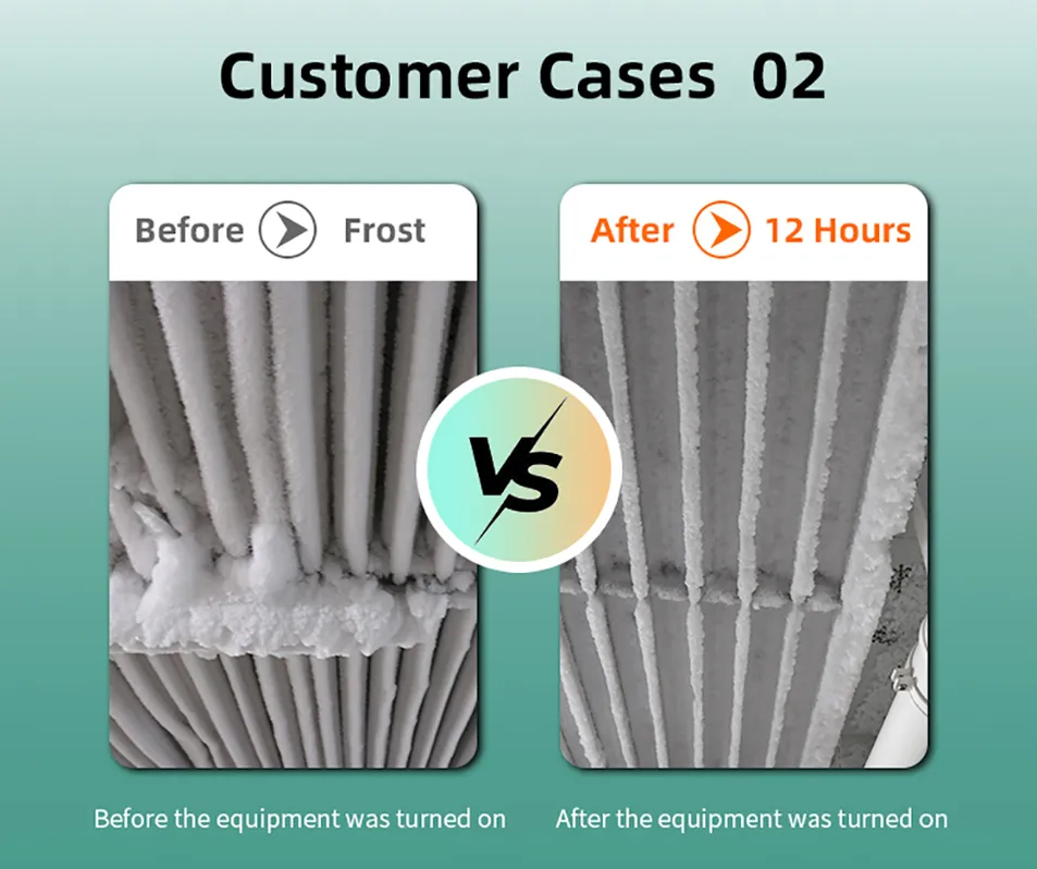 User Case 2