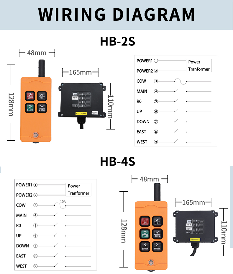 HB-4S Wireless Waterproof IP67 Pendant Control Station Radio 24 Volts Industrial Remote Control for Crane