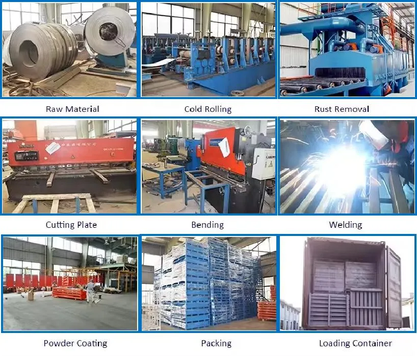 Produce Process Diagram