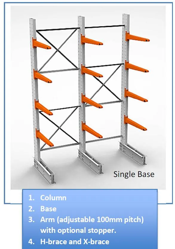 Cantilever Column Diagram