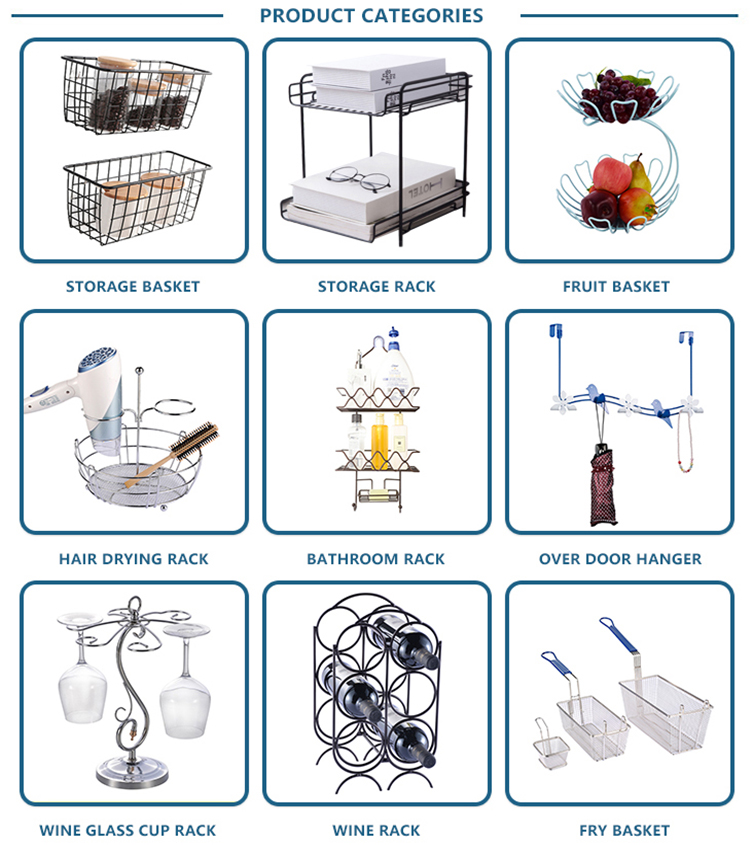 Product Categories Overview