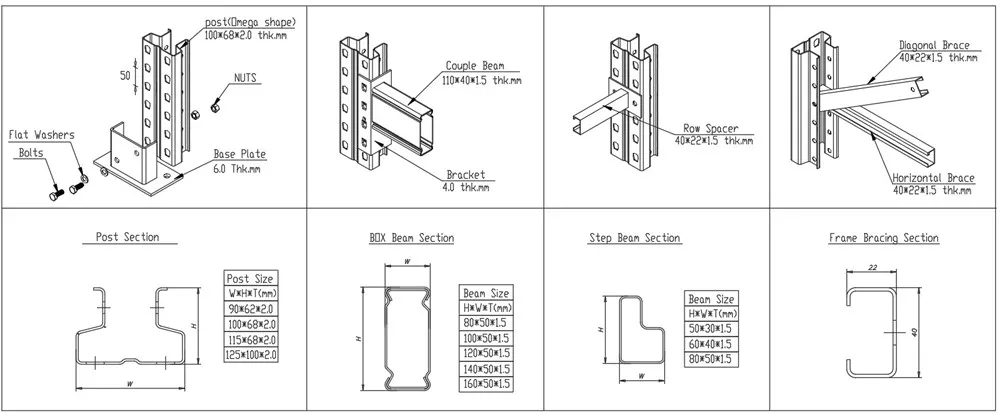 Customized Industrial Selective Heavy Duty Steel Pallet Rack System