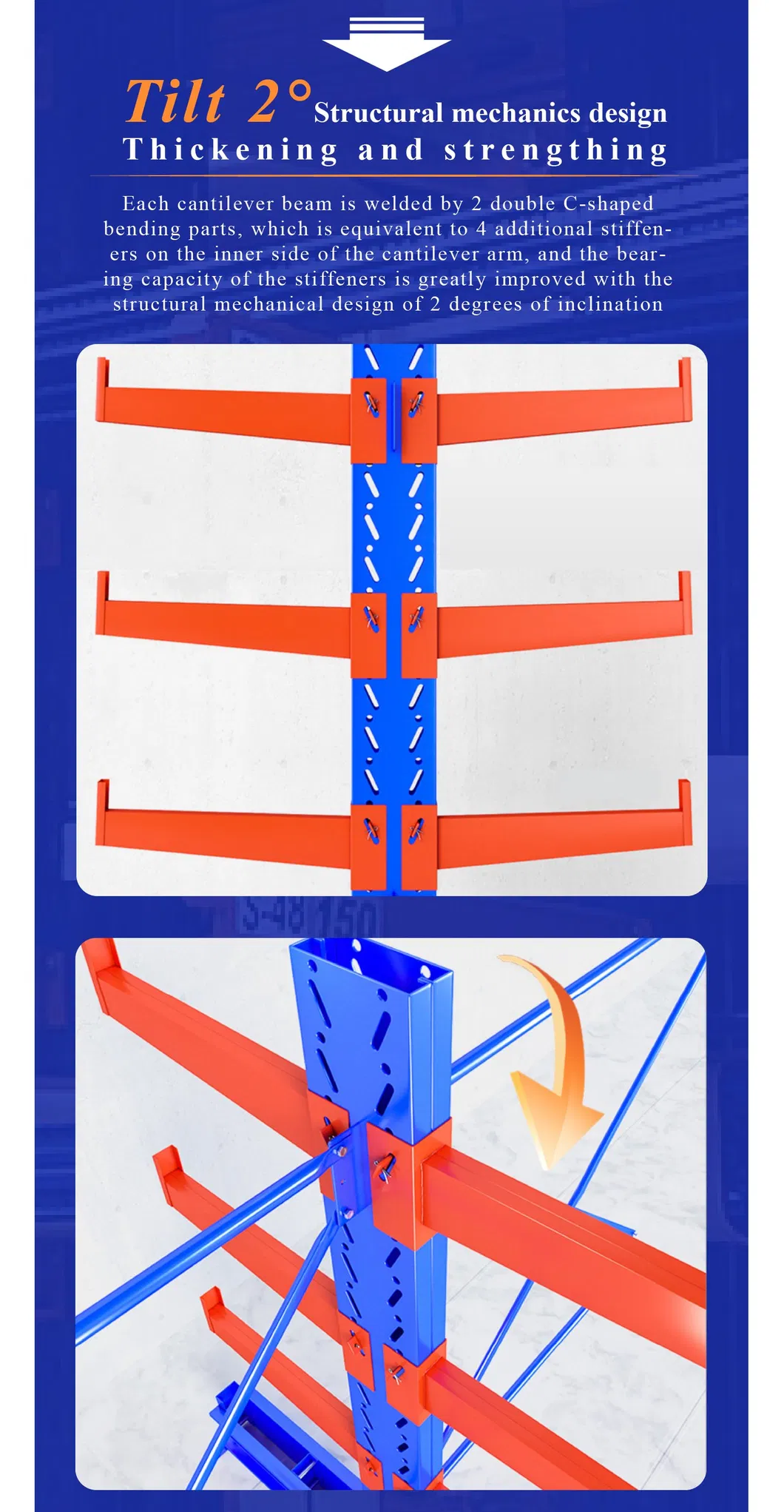 Storage Racking System load details