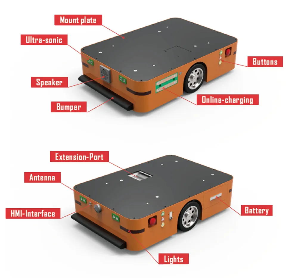 AGV Dimensions View 2