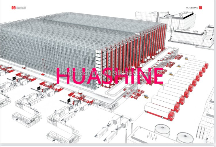 ASRS Widely Used at "SMART FACTORY" WITH SOFTWARE SCADA/LES/MES/WMS/WCS/LTCS/iMES at 4.0 INDUSTRY HUASHINE INTELLIGENT