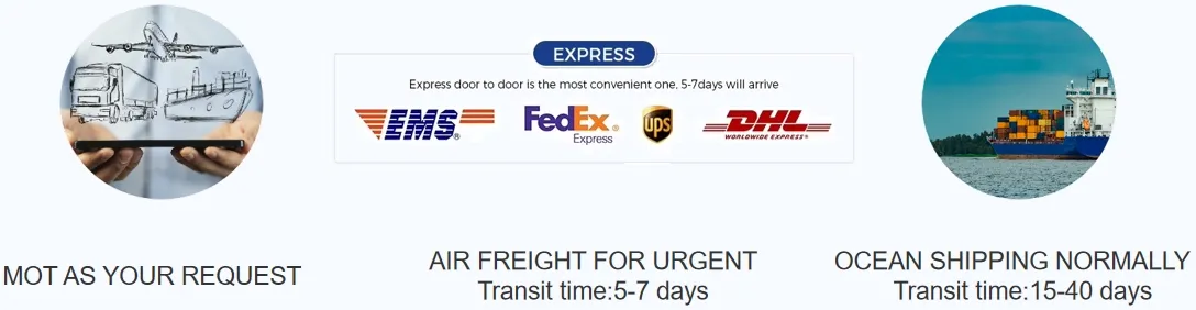 Loading into Container