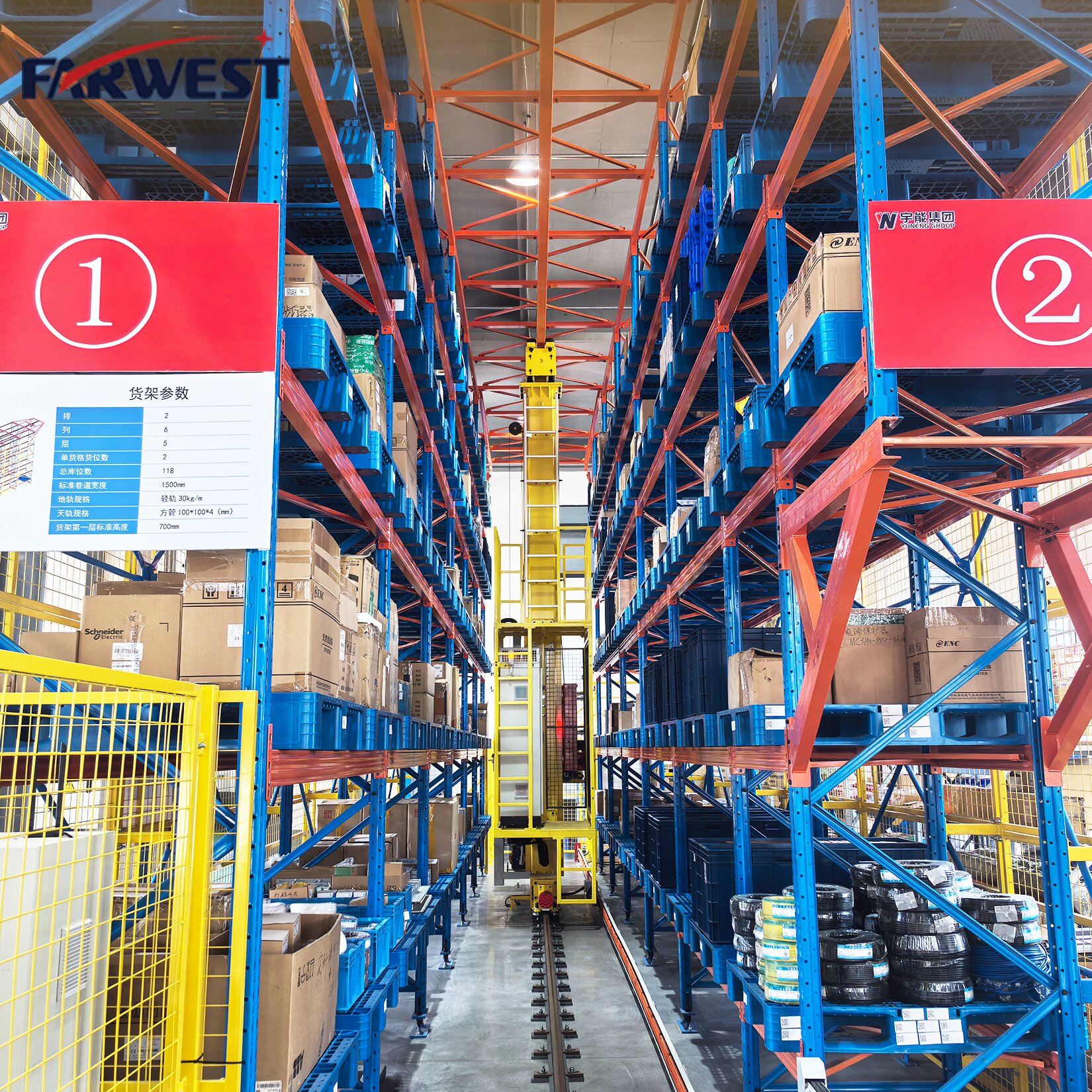 WMS-WCS Efficient Smart Inventory Control &amp; Advanced Warehouse Management Software for Automated Inventory Allocation