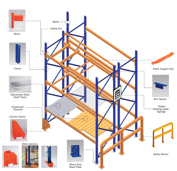 Steel Metal Racks Heavy Duty Pallet Racking Steel Pallet Treadrop Shuttle Racking Automatic Cantilever Warehouse Storage Rack