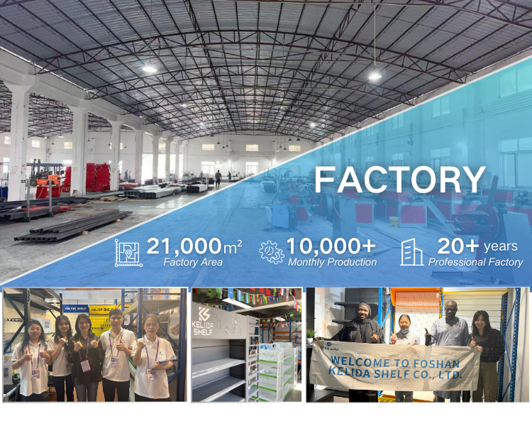 Factory Overview