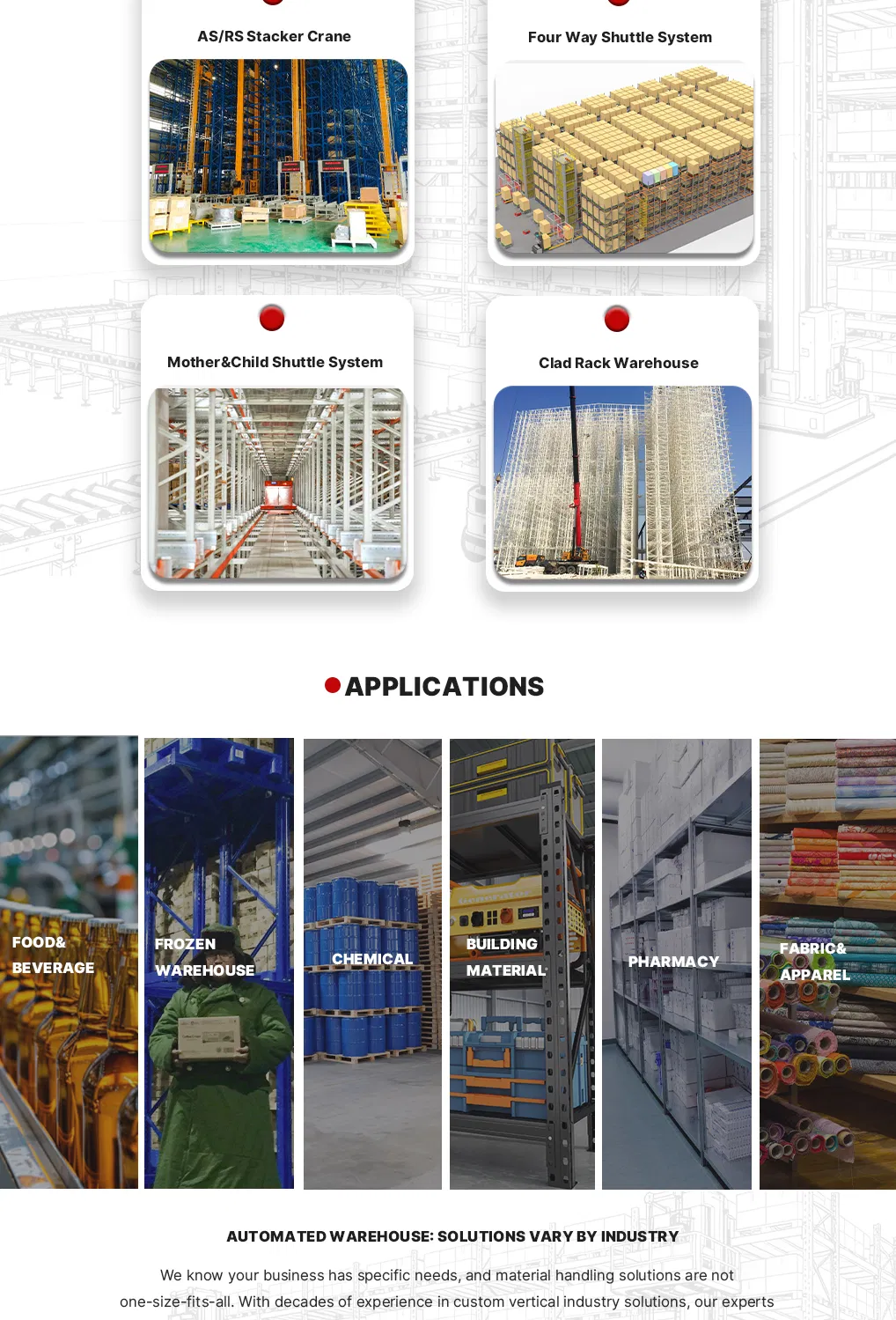 ASRS System View 6