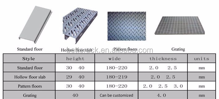 Integrated Warehouse Storage Racking System Steel Mezzanine Floor Construction