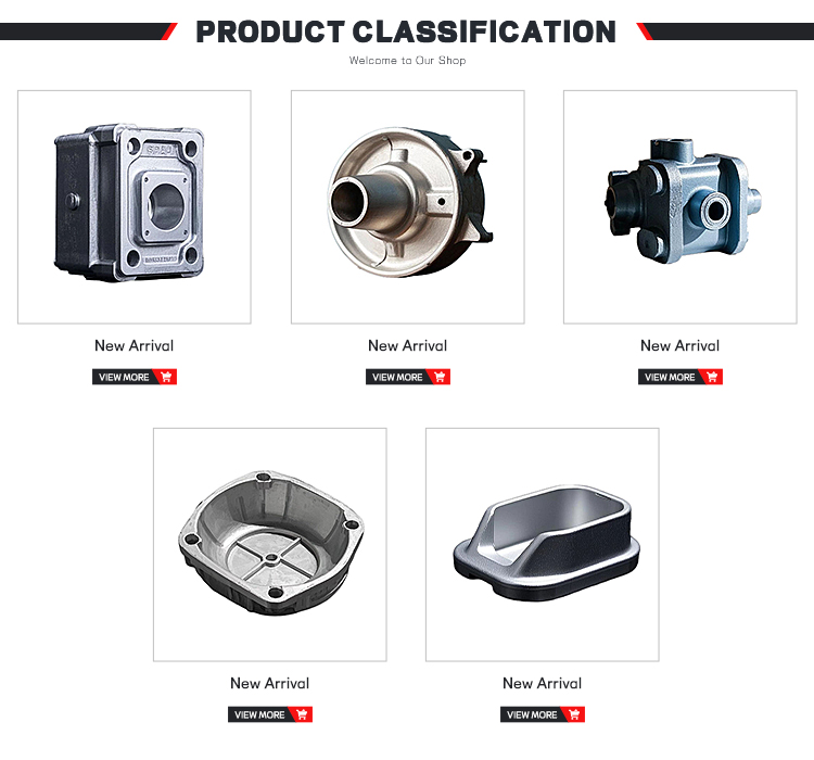 Product Classification