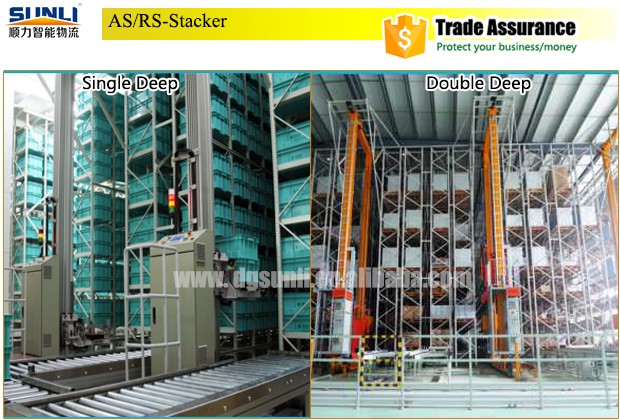 Automated Storage and Retrieval System Scene Image 1