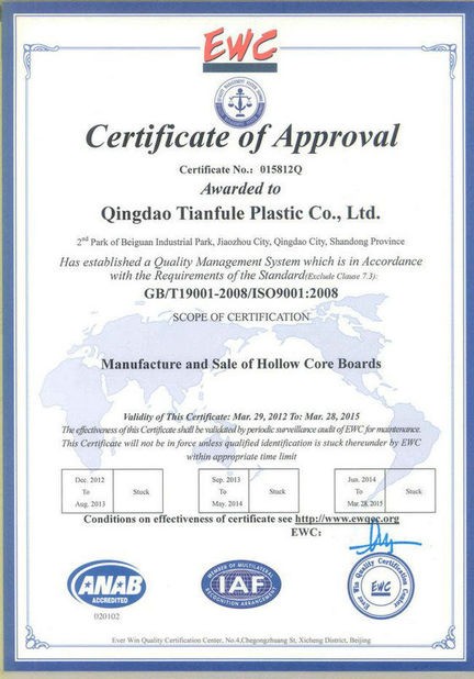 ISO9001:2008