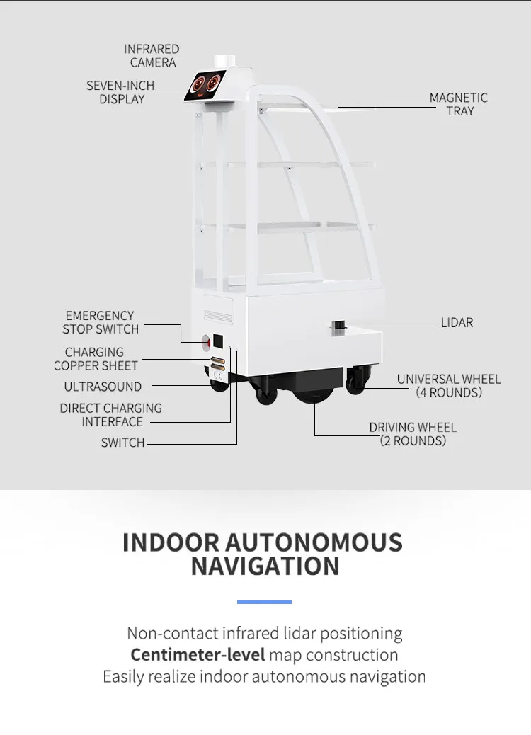 Commercial Food Delivery Robot Detail 2