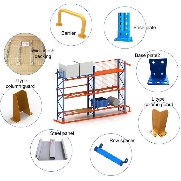 Mezzanine Floor Panels