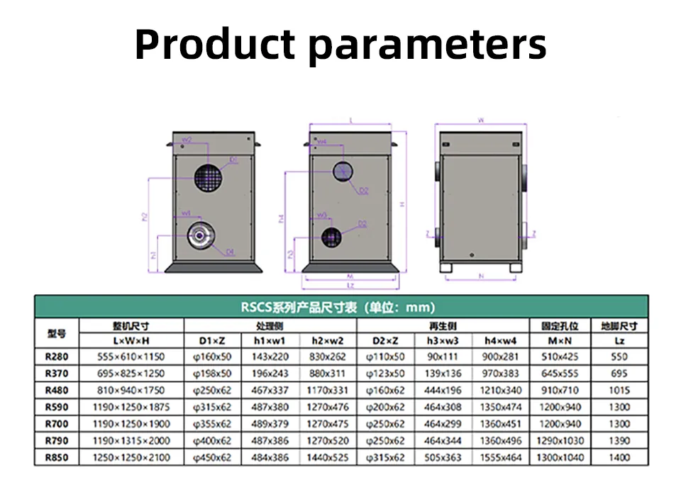 System installation layout