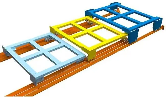 Nested carts