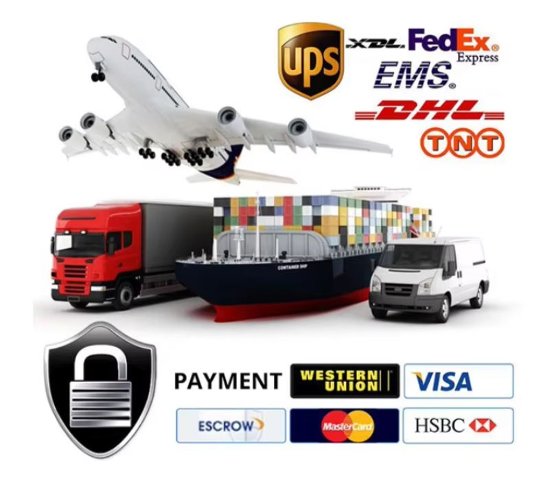 Safe international packing and shipping workflow chart