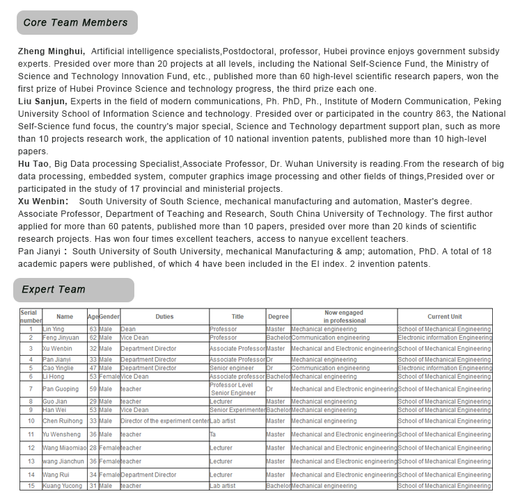 Project Case 4
