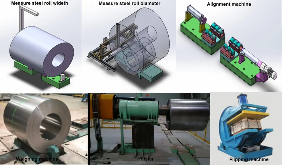 Manufacturing Center