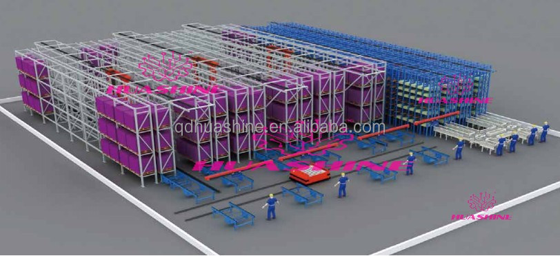 ASRS Solutions Overview