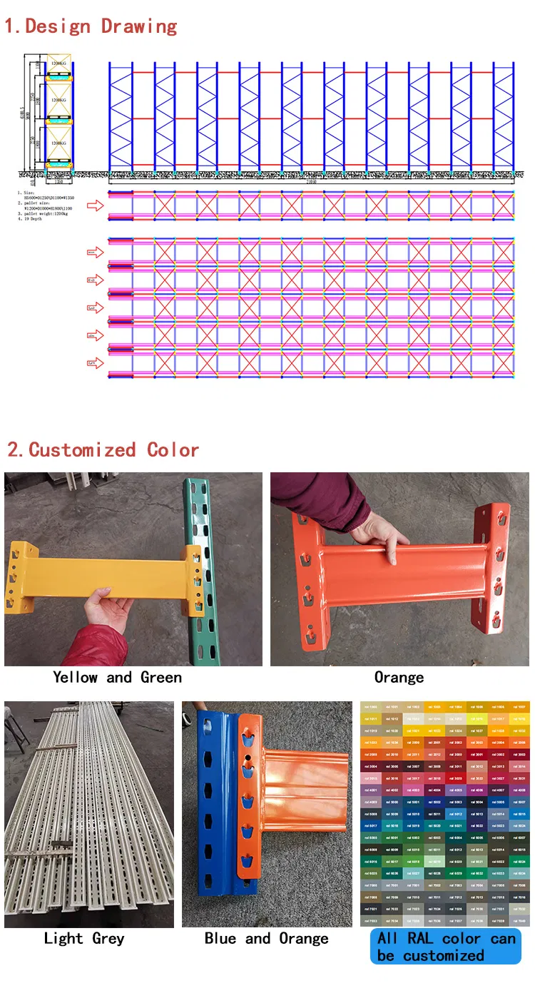 Customized Racking Options Diagram