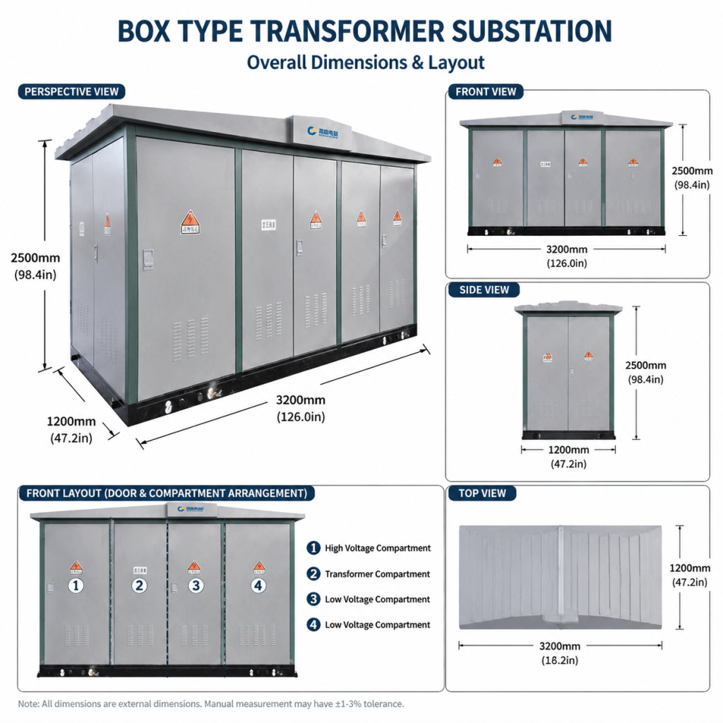 European S20-MRL Box-Type Substation 100kVA 2500kVA Compact Design For EV Charging Hub and Solar Farm