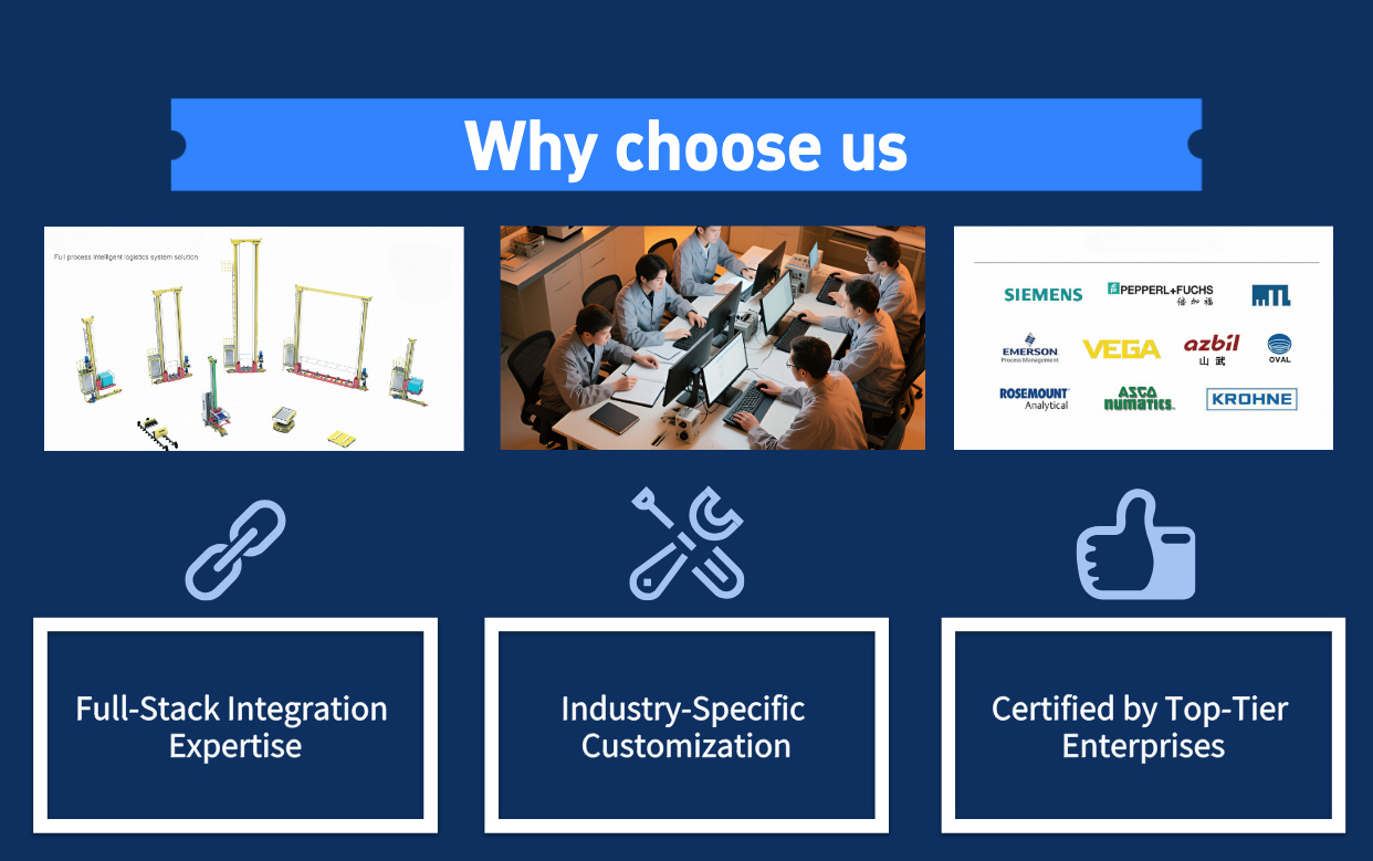 Why Choose Us 1