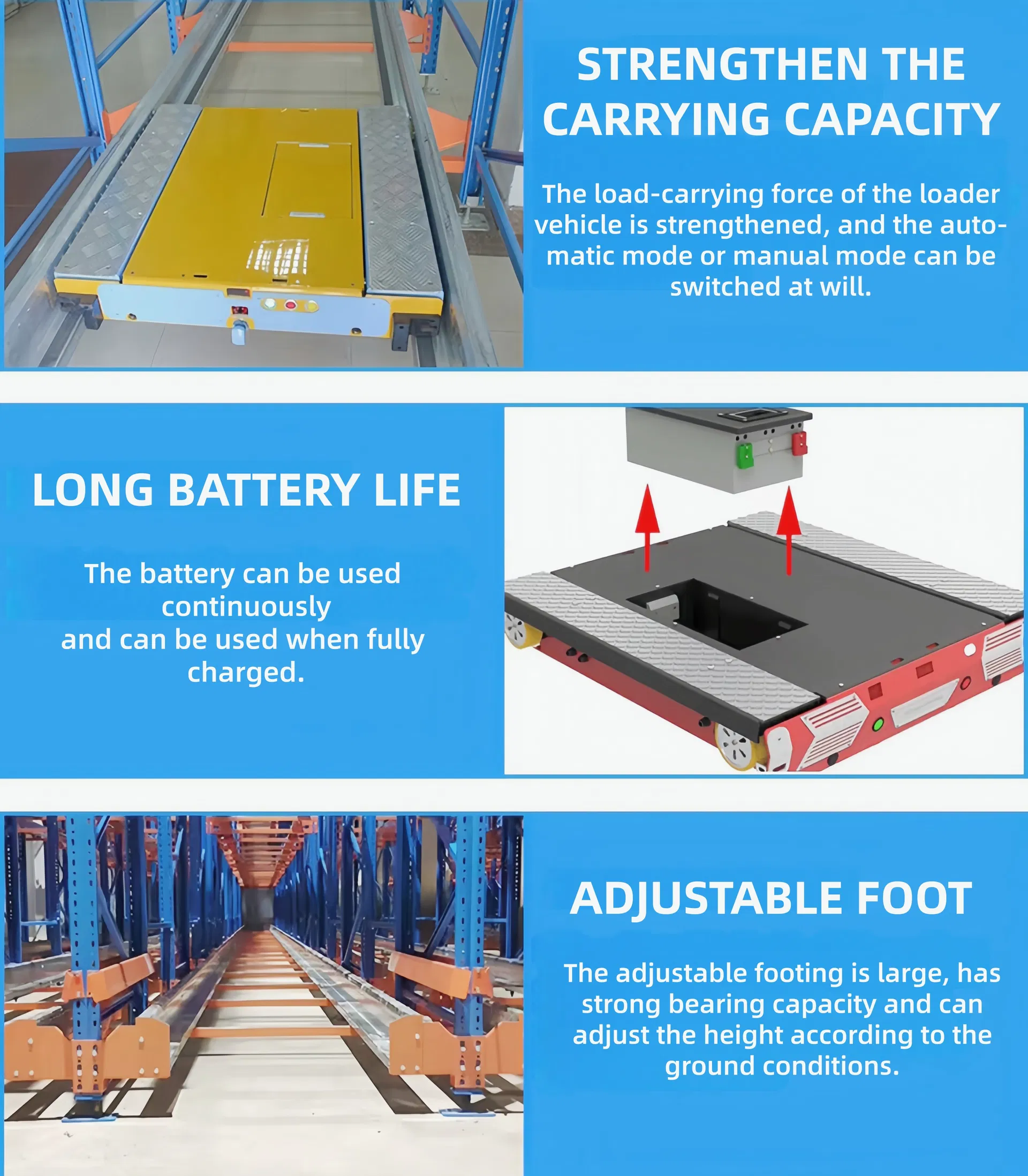 Multi-Tier Shuttle Racking System with Integrated Wms for Real-Time Inventory Tracking and Smart Warehouse Management