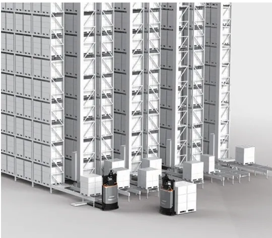Stereoscopic warehouse conveyor setup