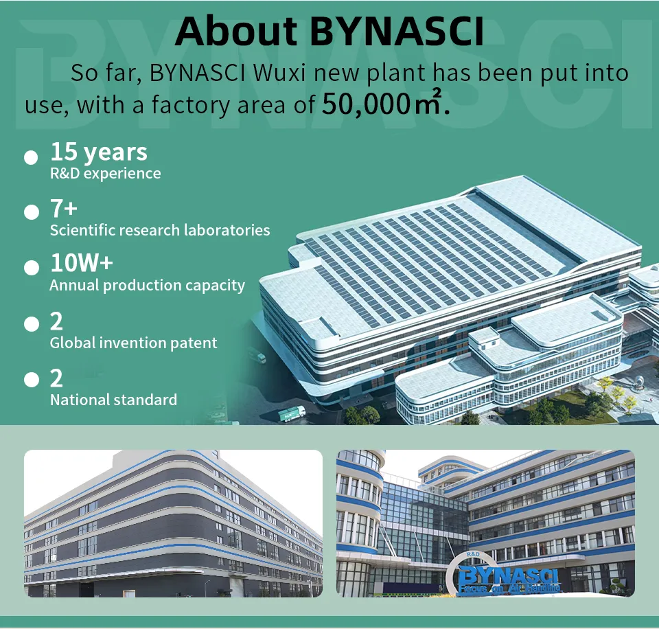 Manufacturing facilities and R&D center