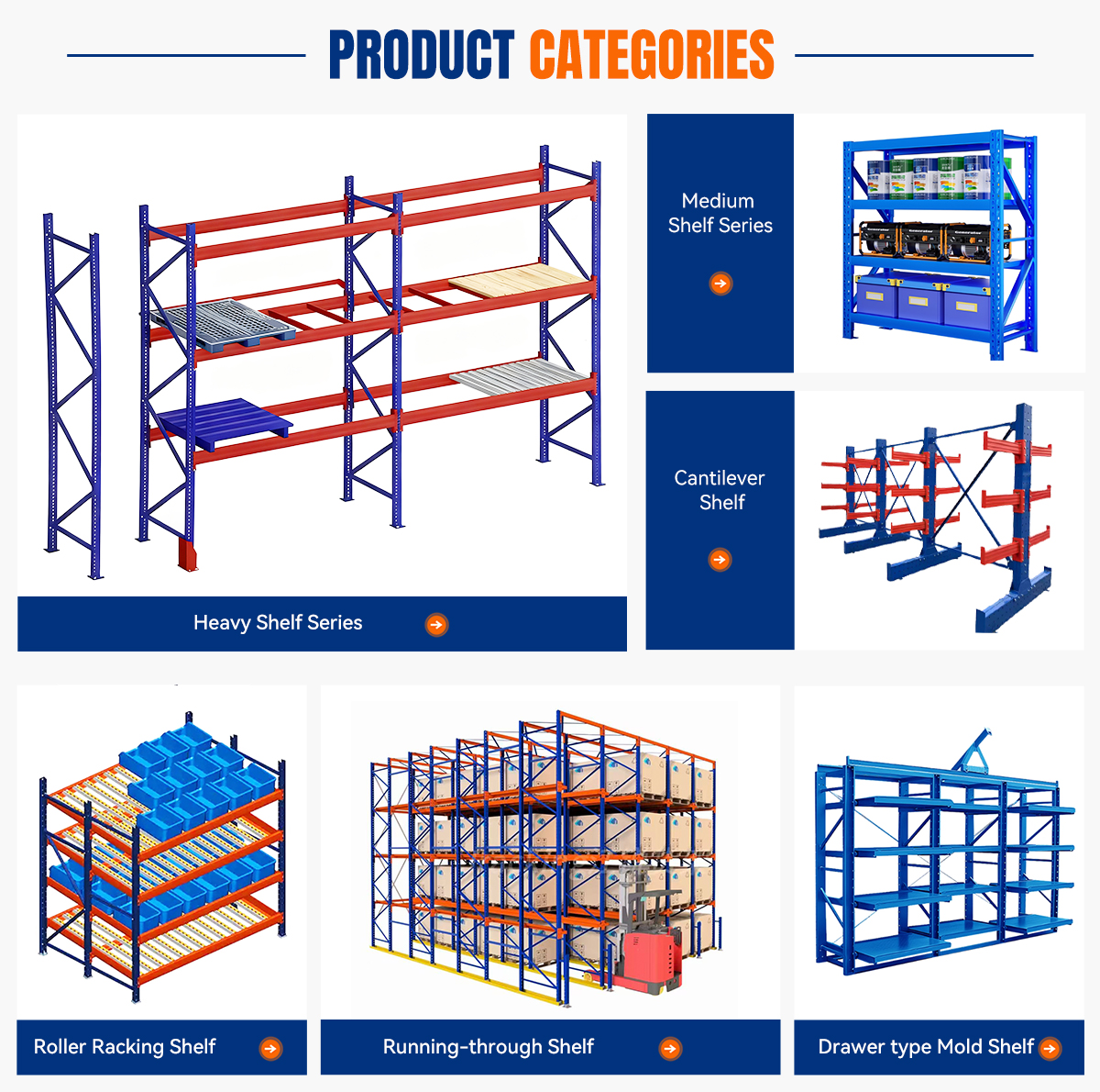 Product Categories 1