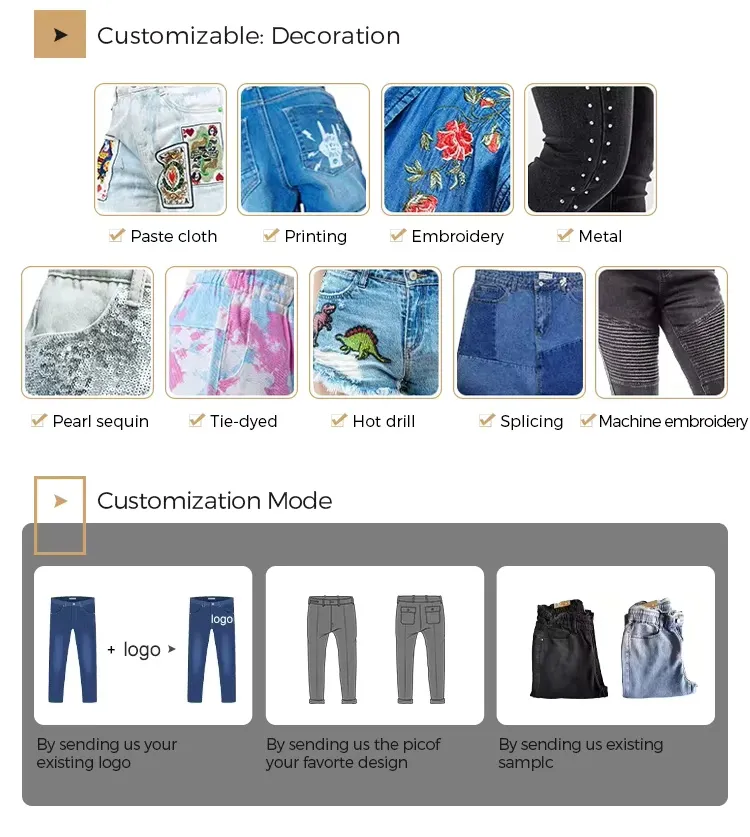 Detalhe do jeans