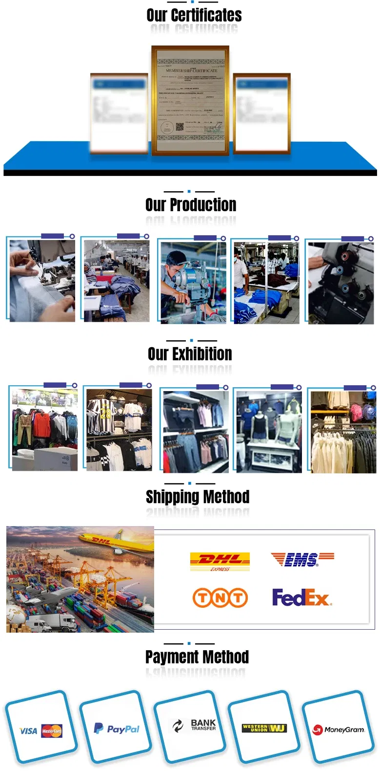 Estrutura de produção e operação de vestuário