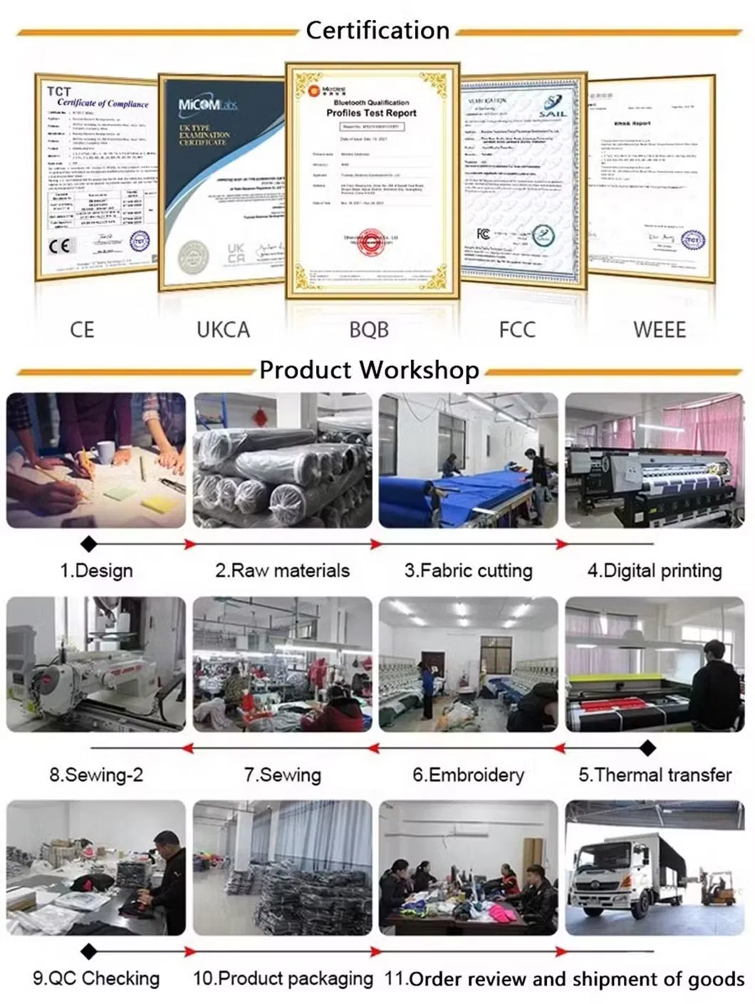 Certificações