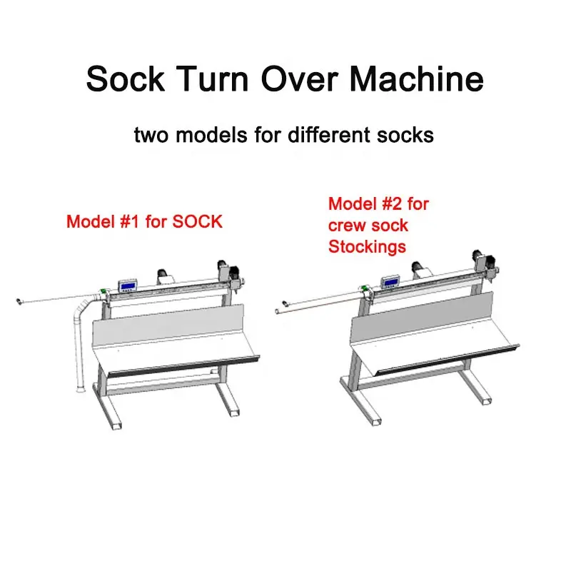 Sock Turn Over Machine View 4