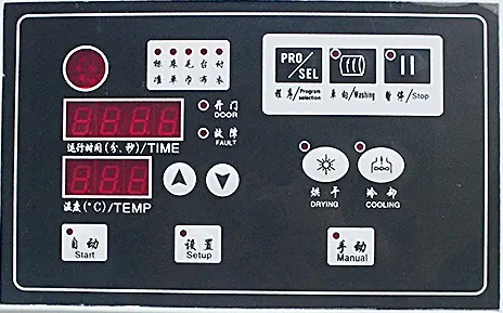 Smart Control System