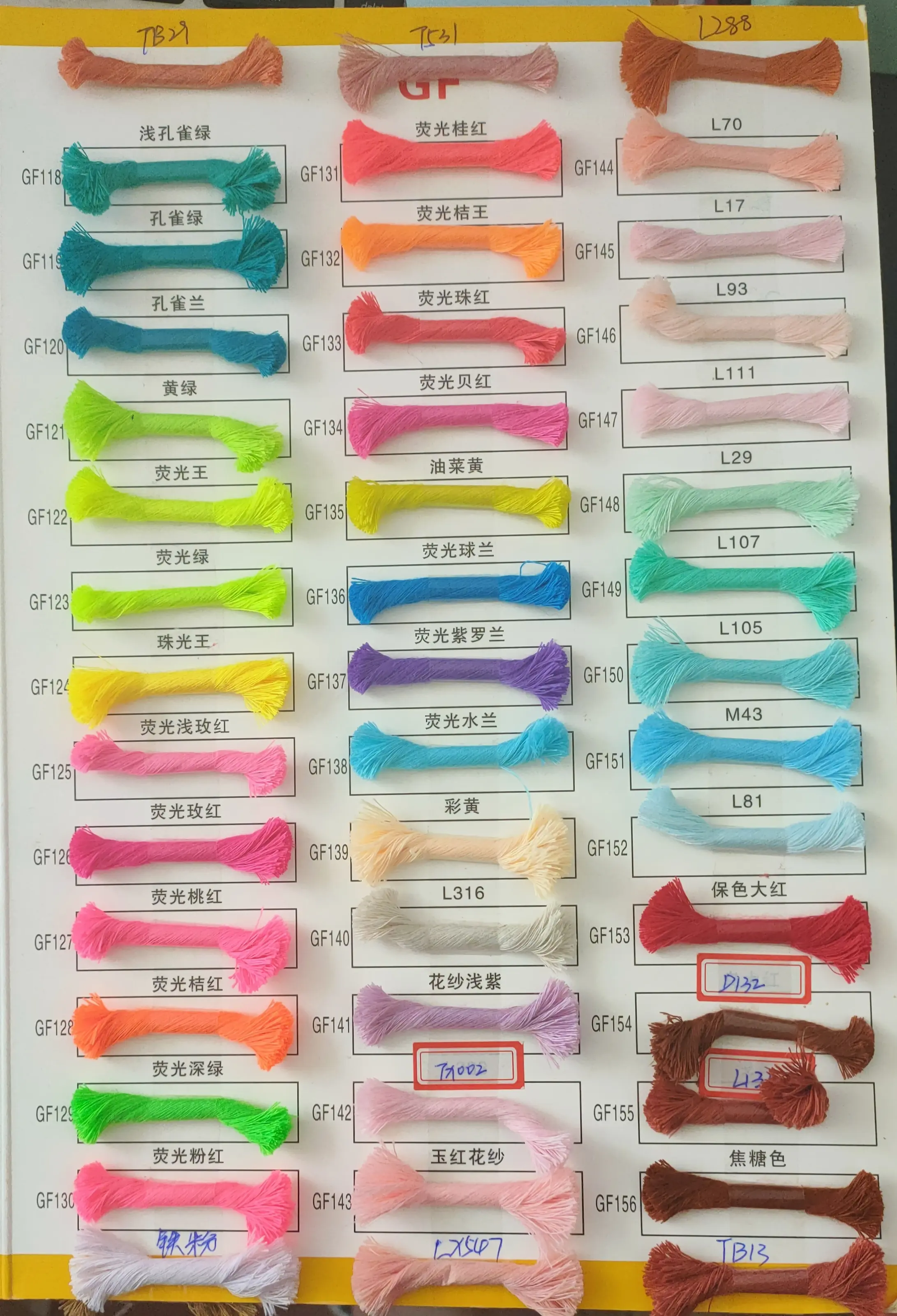 Product View 3