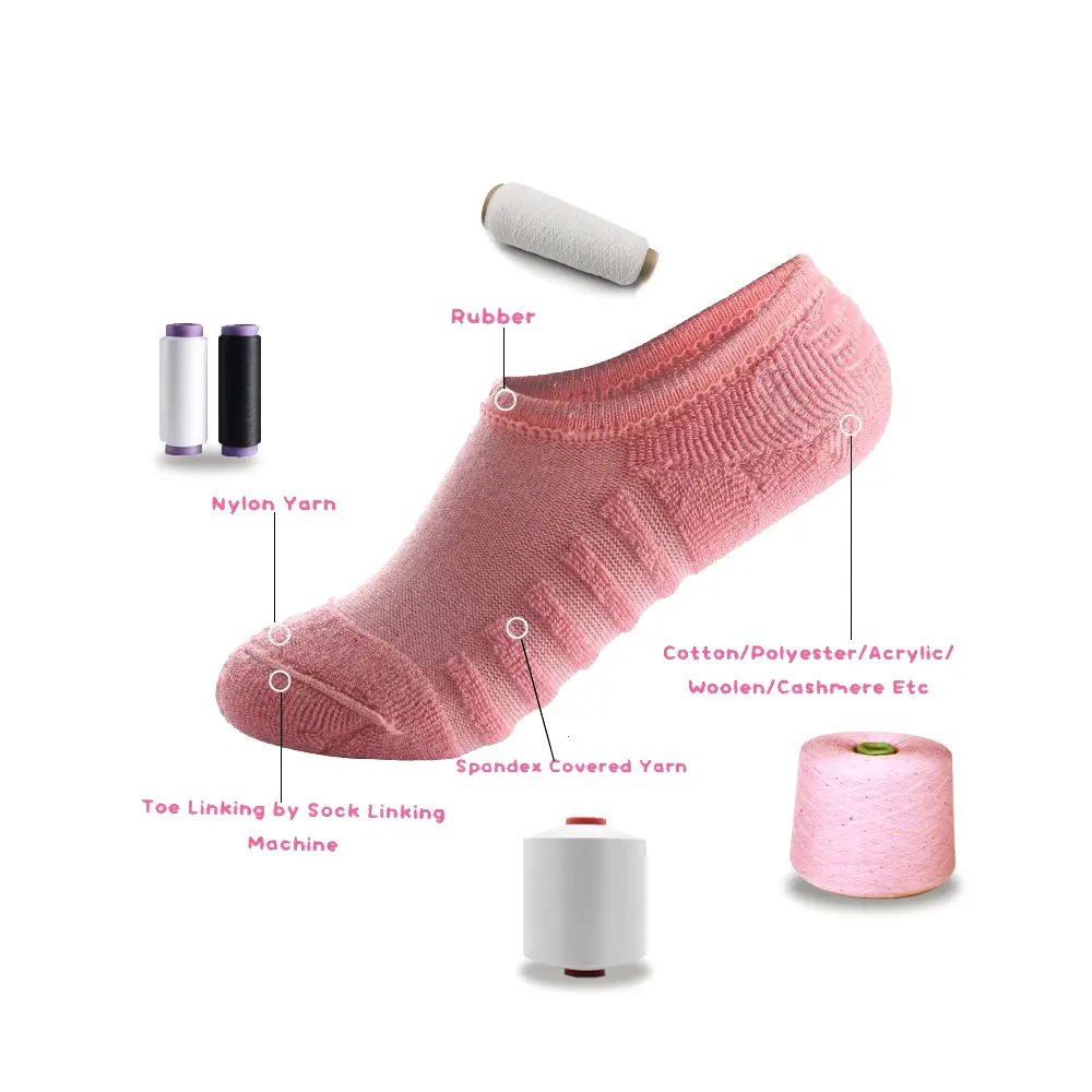 Sock Material Details