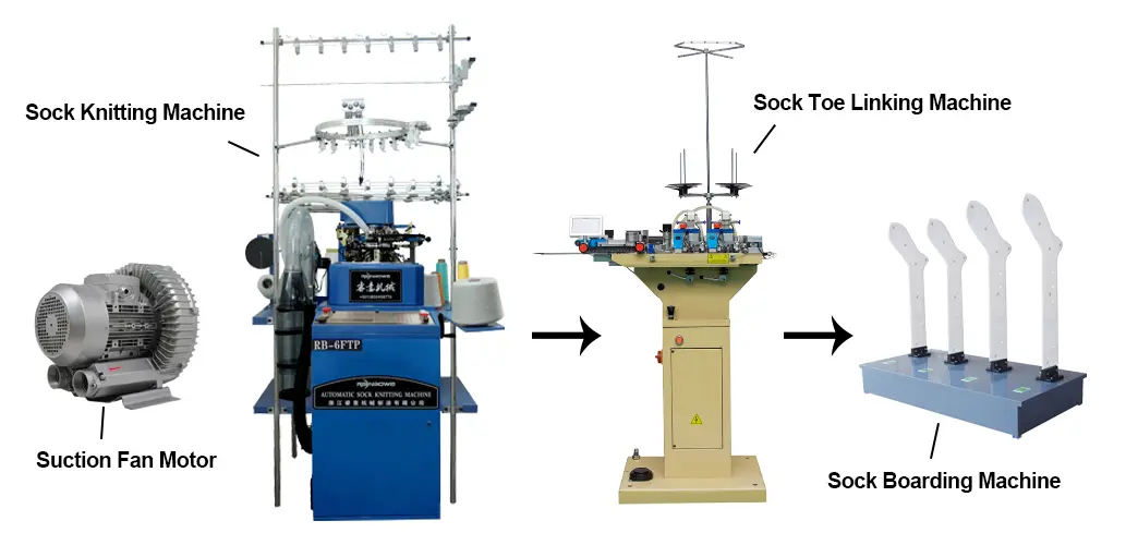 Production Line Layout