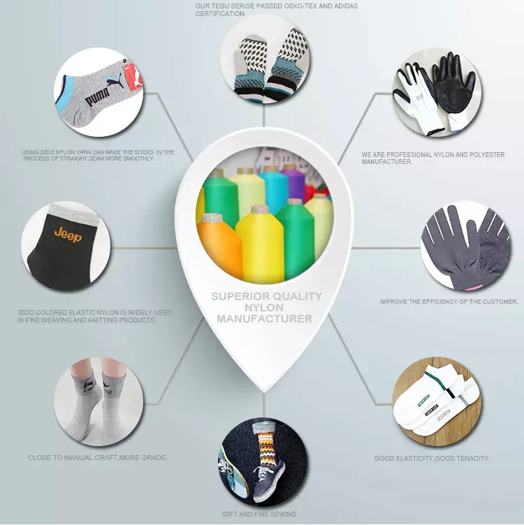 Nylon Yarn Product Display