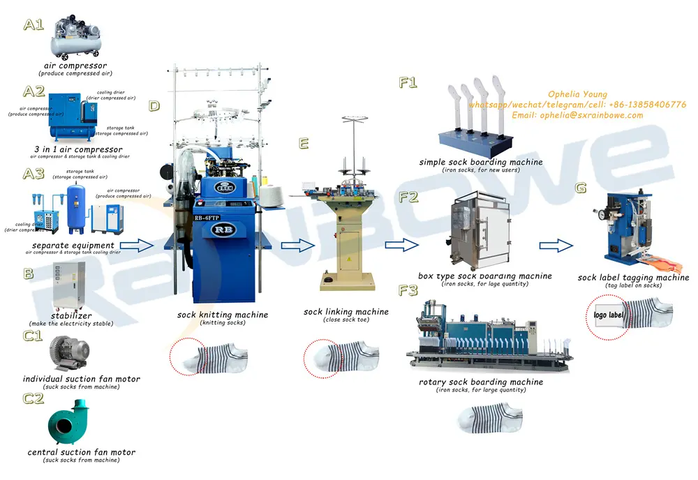 Production Line Illustration