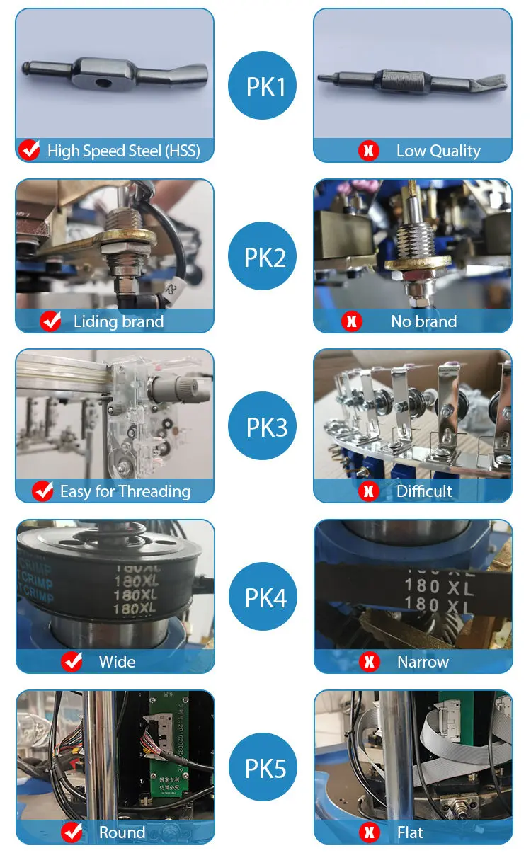 Machine Advantage